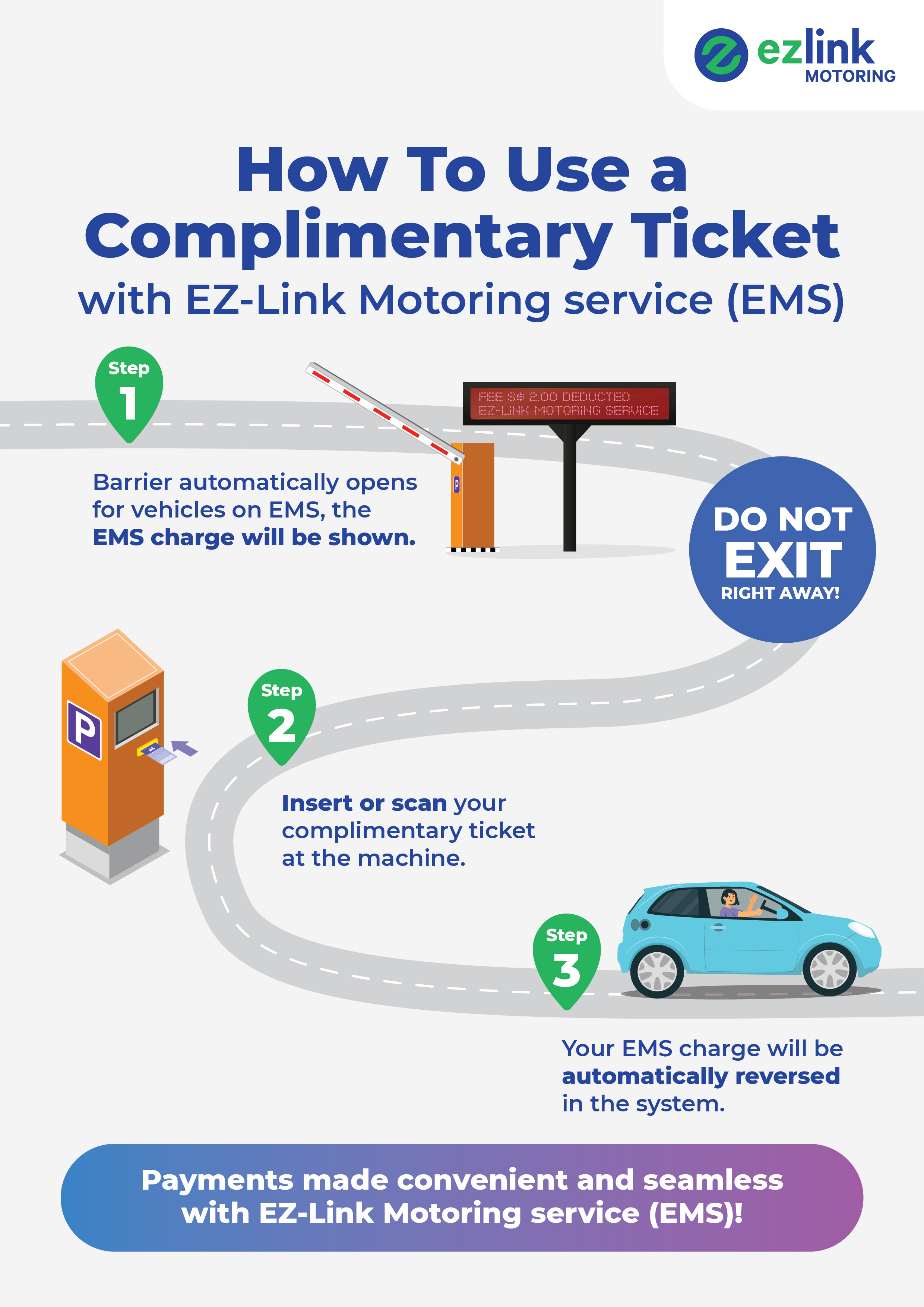 EZPay redemption process