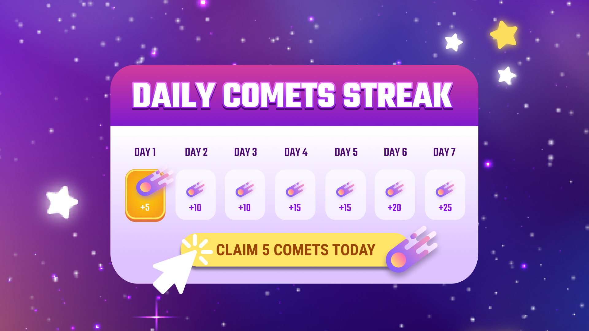 每日Comets 蝉联记录 