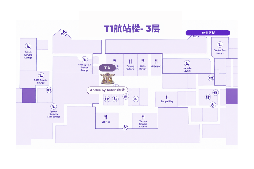 Kiosk Location