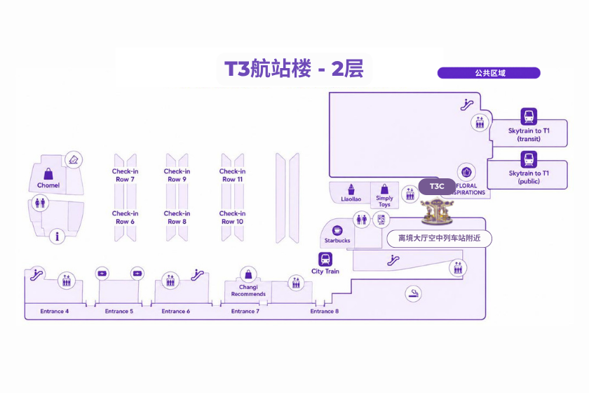 Kiosk Location