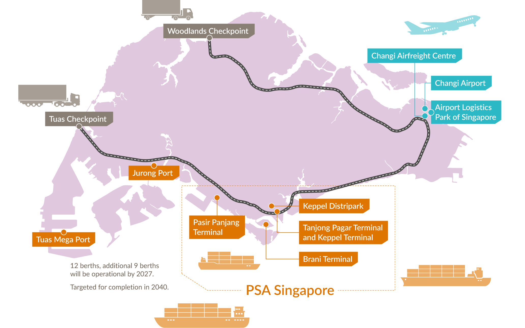 map multimodal connectivity